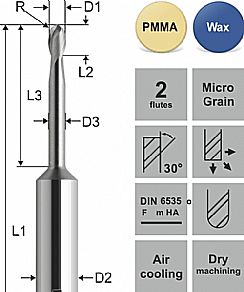 VHM-PMMA/Vax